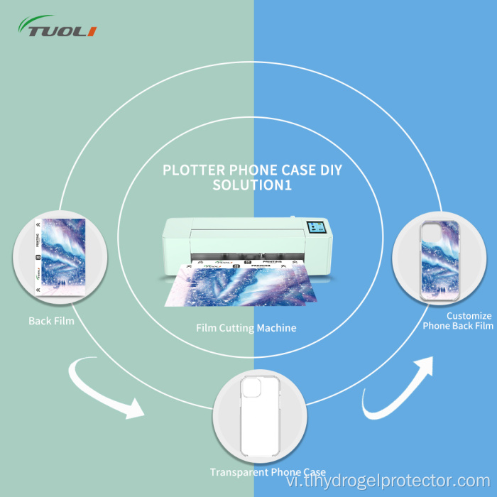Máy vẽ máy vẽ máy vẽ phim TPU TPU tùy chỉnh